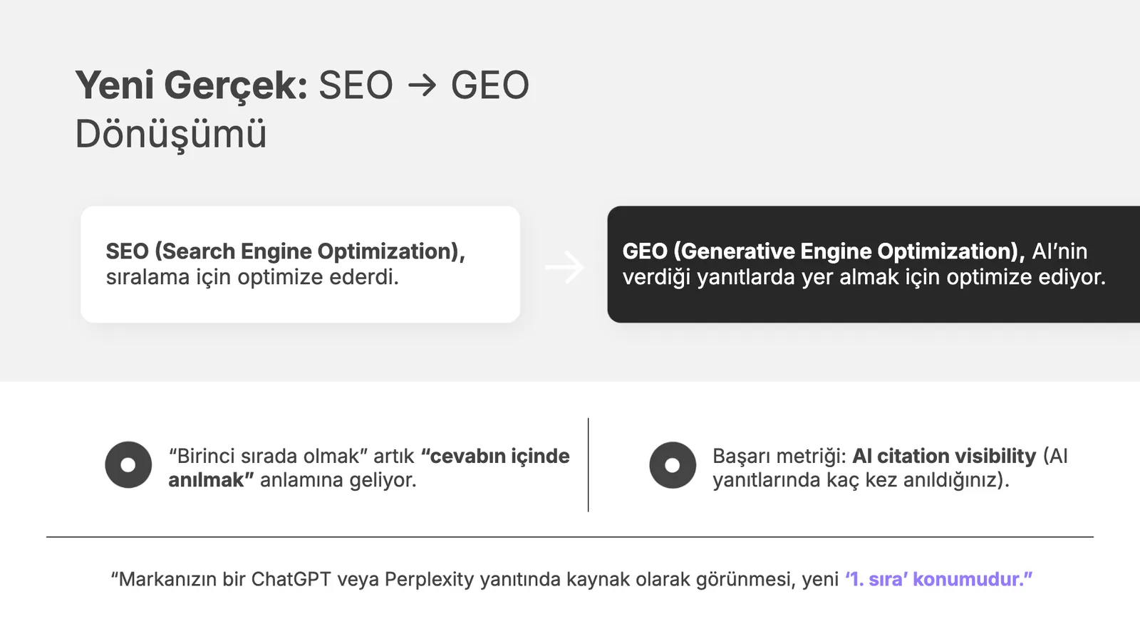 Arama motoru optimizasyonundan GEO'ya geçişi anlatan iki kart ve altta iki madde.