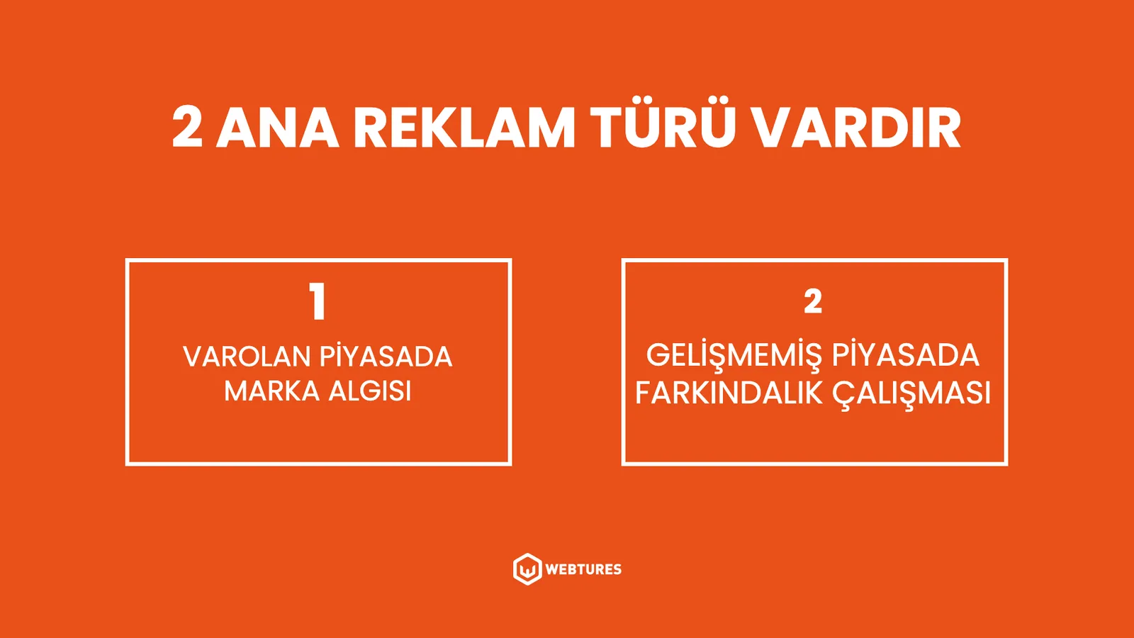 İki numaralı kutu: marka algısı ve farkındalık çalışması.