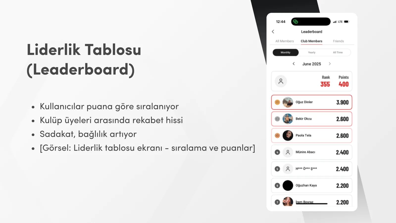 Uygulamanın liderlik tablosu ekranı: kulüp üyelerinin aylık puan sıralaması.