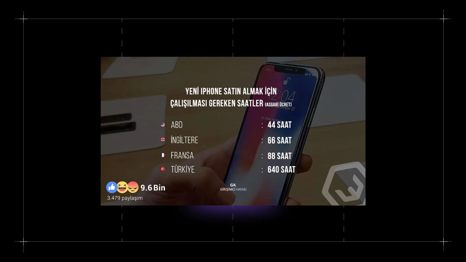 iPhone fotoğrafı üzerinde dört ülkenin çalışma saati; 9,6 bin tepki, 3.479 paylaşım.