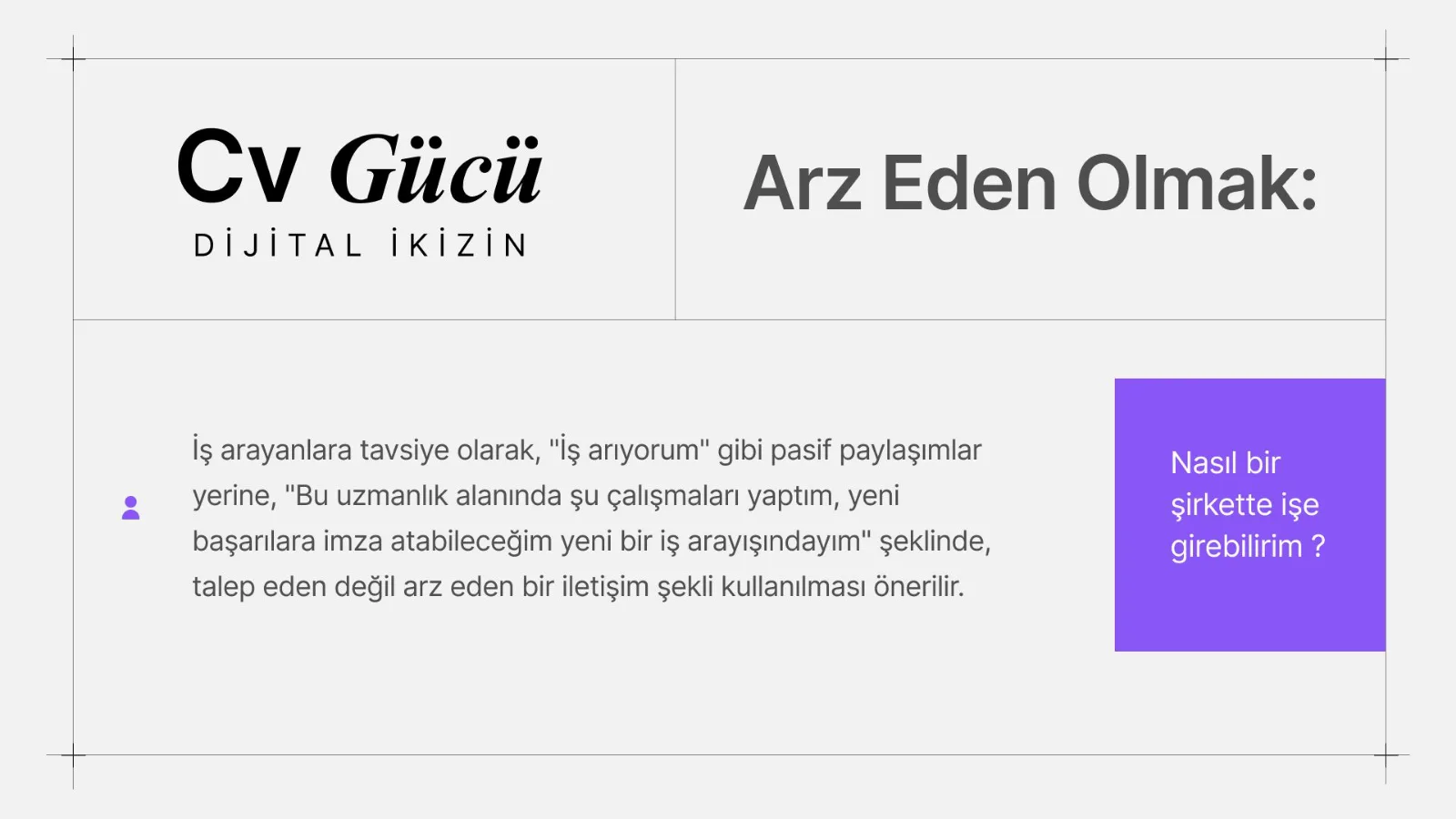 Açık zeminli slayt: "Cv Gücü — Dijital İkizin" ve "Arz Eden Olmak" başlıkları, yanında mor kutuda soru.