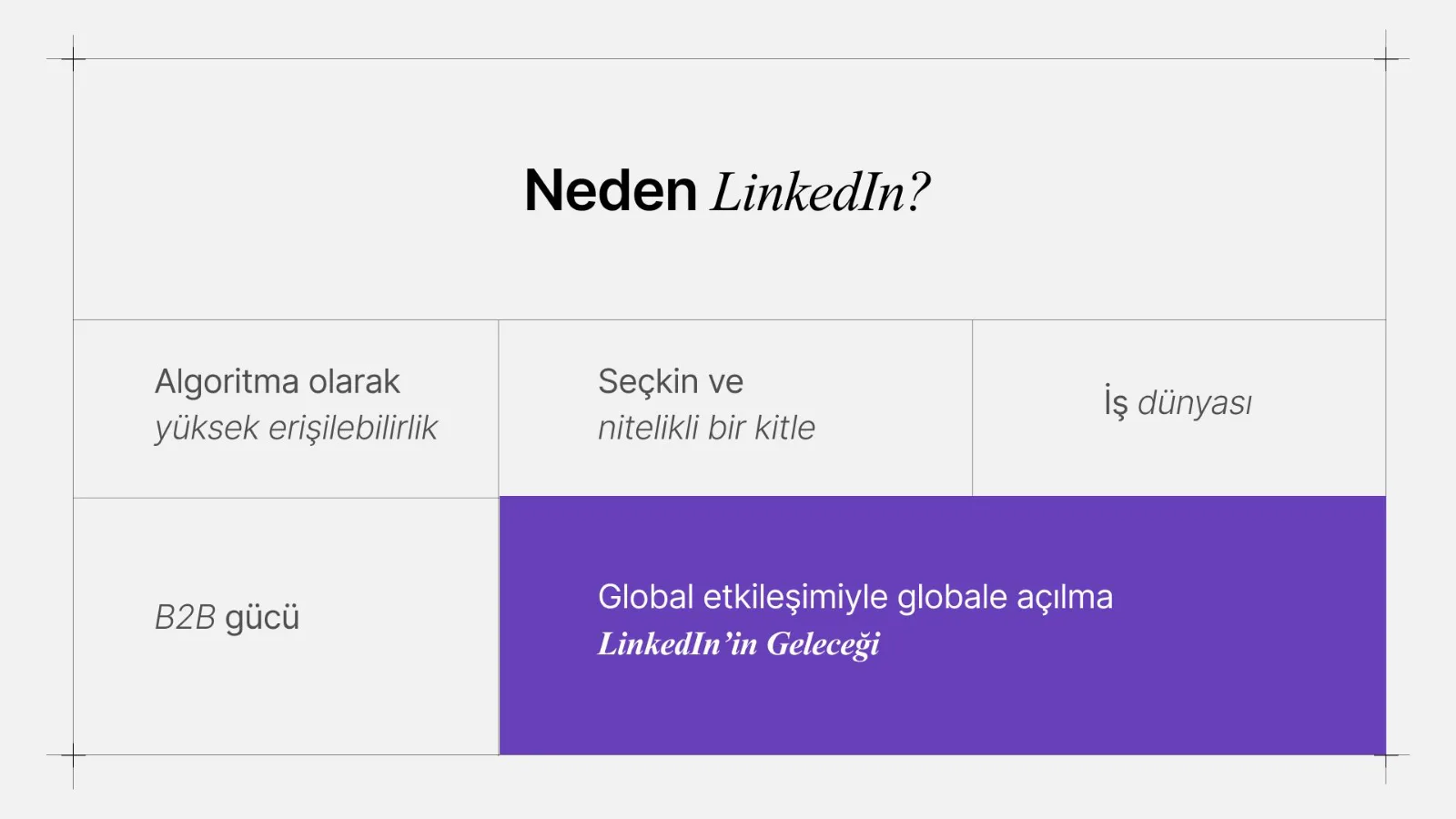 Beş kutuda "Neden LinkedIn" gerekçeleri; sonuncusu mor zeminde.