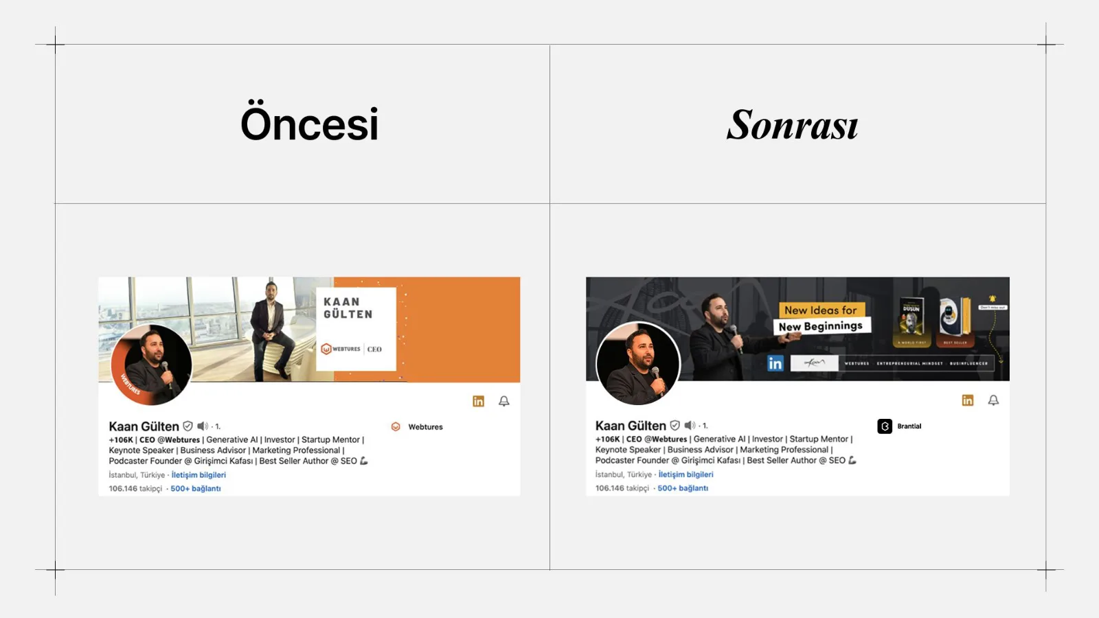 İki sütunda aynı LinkedIn profilinin önceki ve sonraki kapak görselleri.