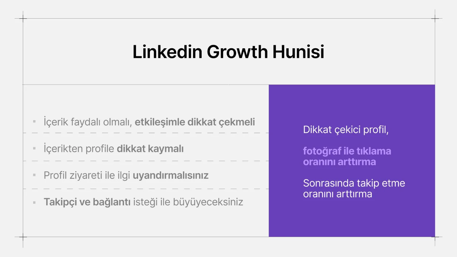 Solda dört adımlık huni listesi, sağda mor kutuda profil ve fotoğraf notu.