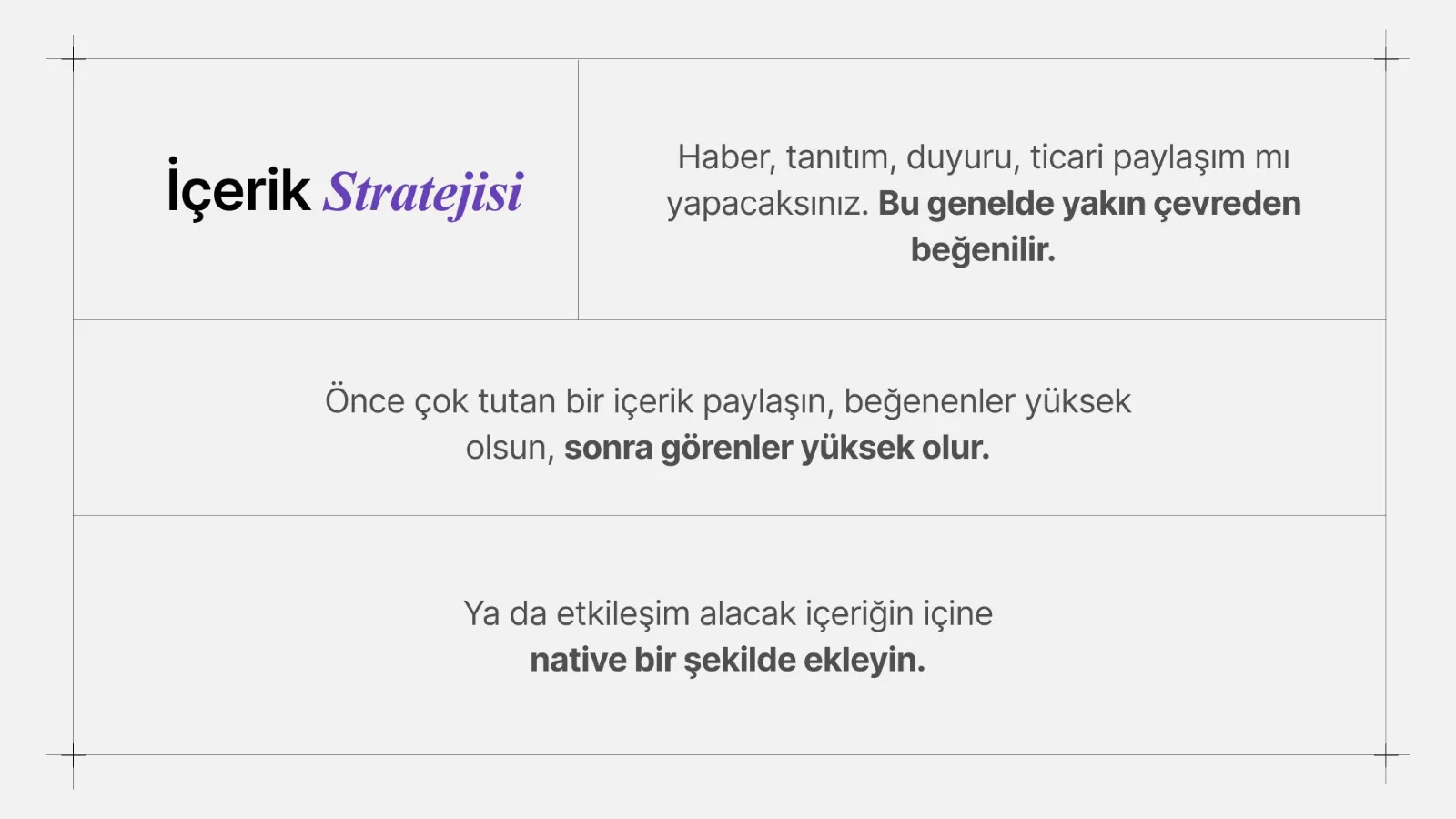 İçerik Stratejisi başlığı ve üç kademeli açıklama.