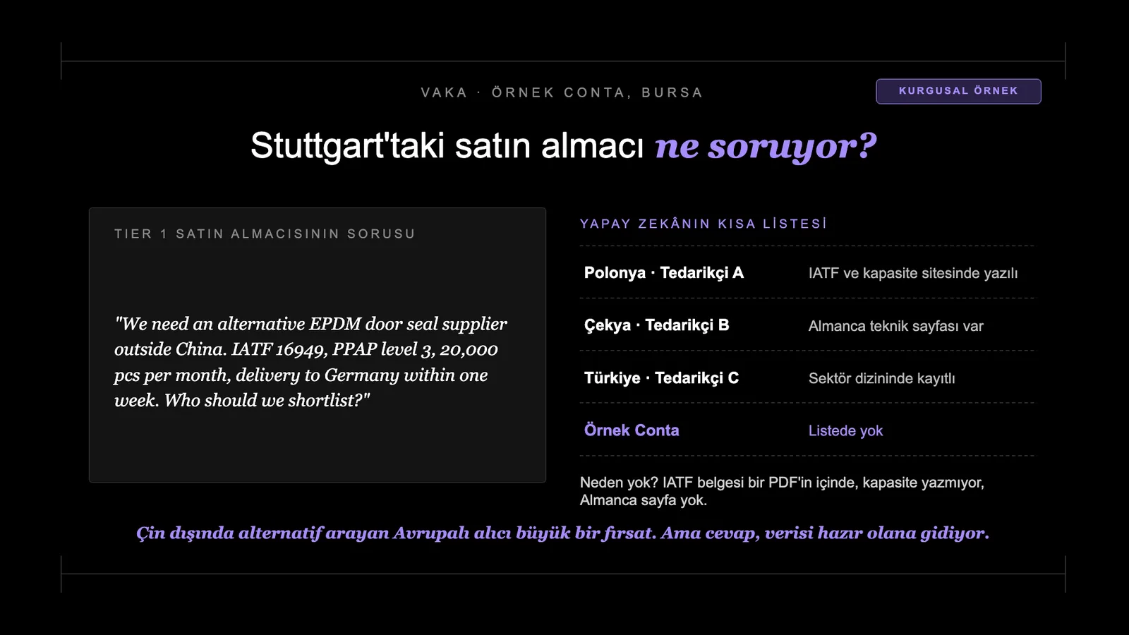 Slayt 107: Stuttgart'taki satın almacı ne soruyor?