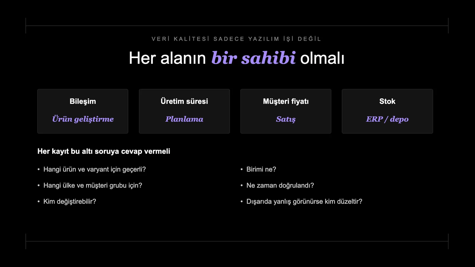 Slayt 113: Her alanın bir sahibi olmalı.