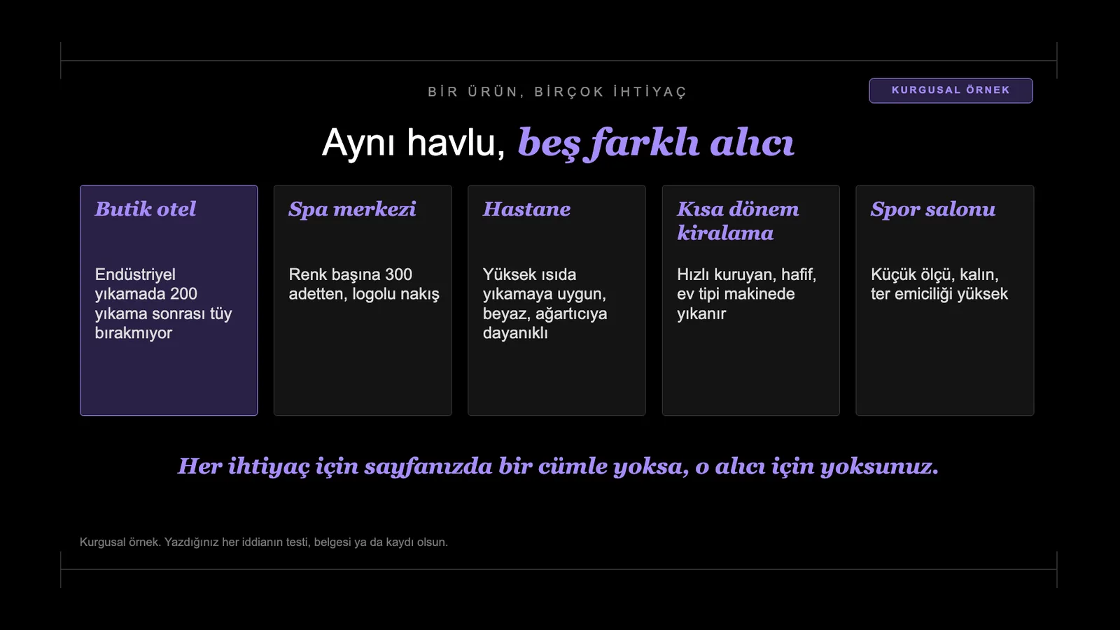 Slayt 17: Aynı havlu, beş farklı alıcı.