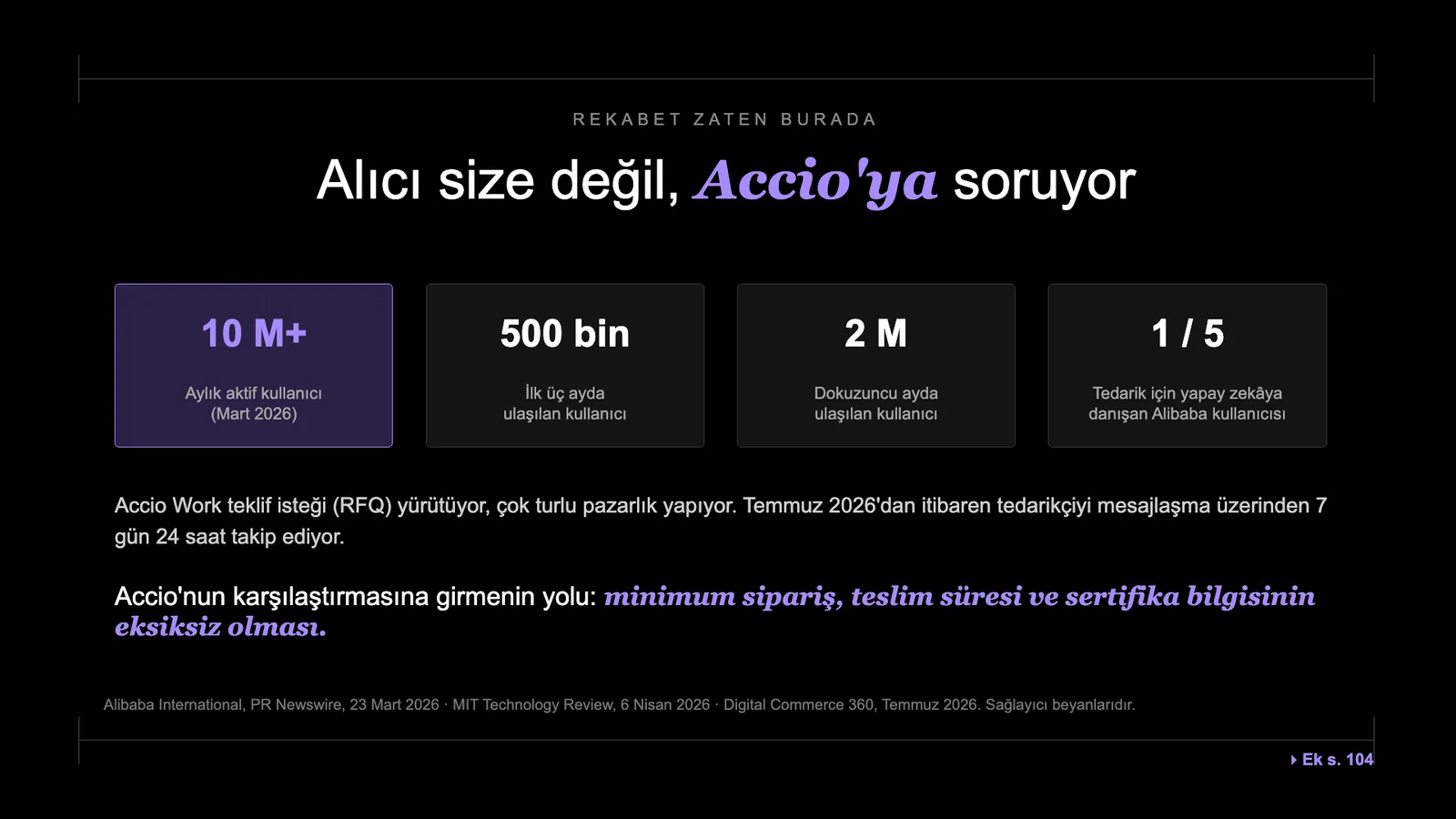 Slayt 27: Alıcı size değil, Accio'ya soruyor.