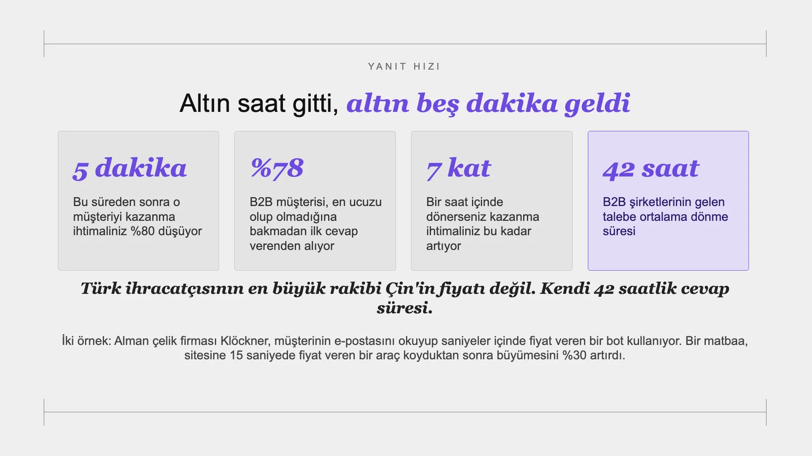 Slayt 30: Altın saat gitti, altın beş dakika geldi.