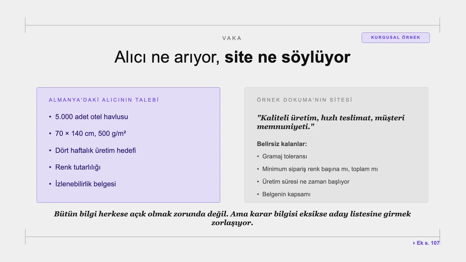 Slayt 32: Alıcı ne arıyor, site ne söylüyor.