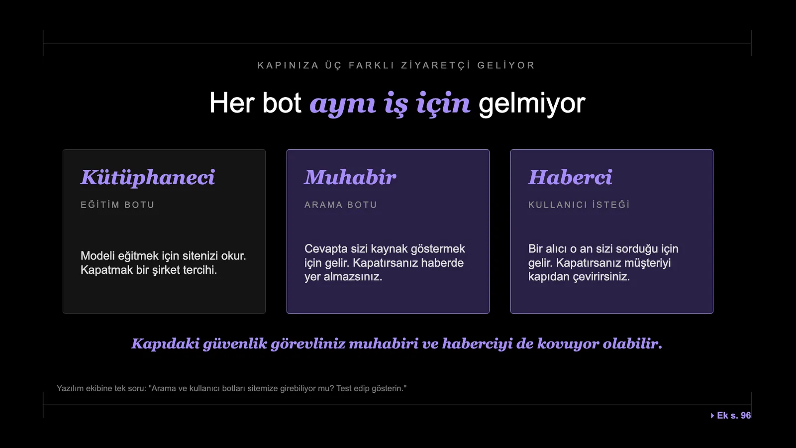 Slayt 42: Her bot aynı iş için gelmiyor.