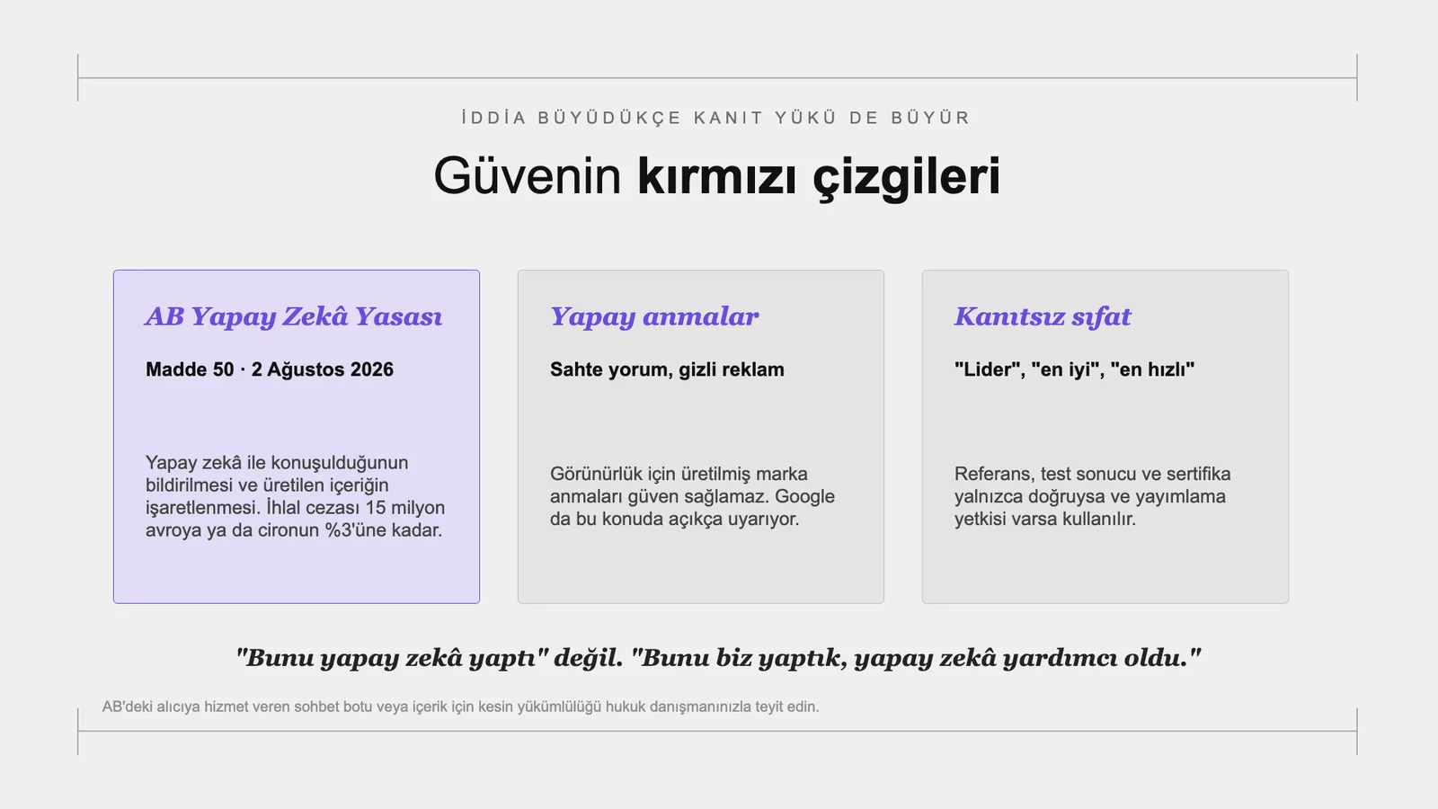 Slayt 54: Güvenin kırmızı çizgileri.