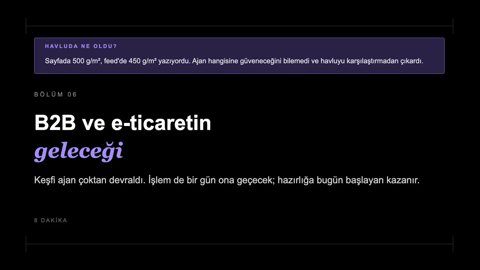 Slayt 55: Bölüm 06 · B2B ve e-ticaretin geleceği.