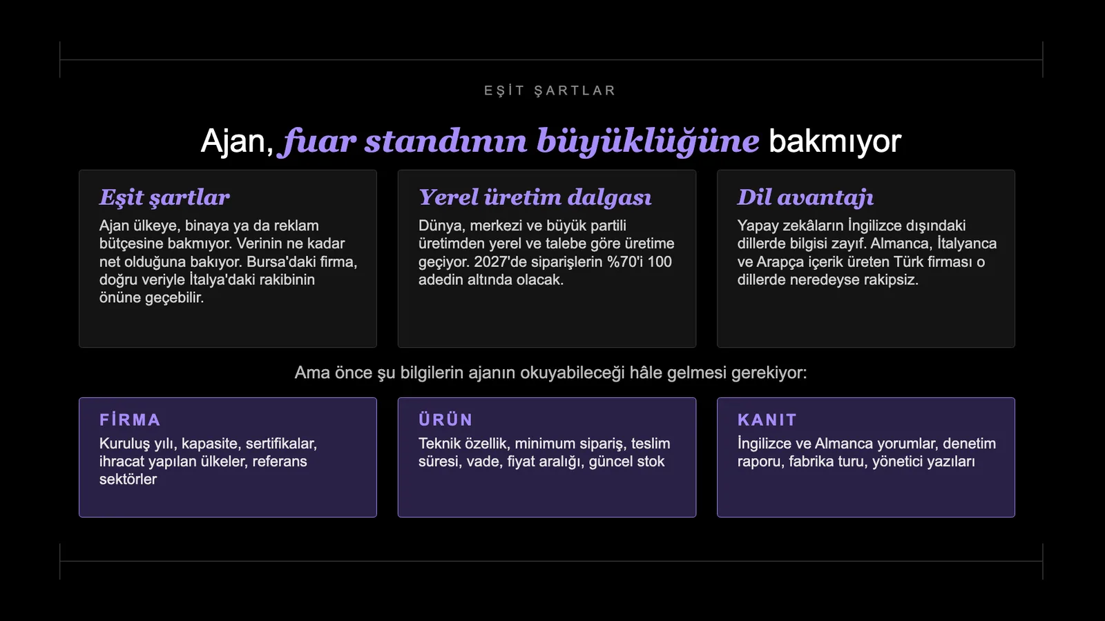 Slayt 63: Ajan, fuar standının büyüklüğüne bakmıyor.