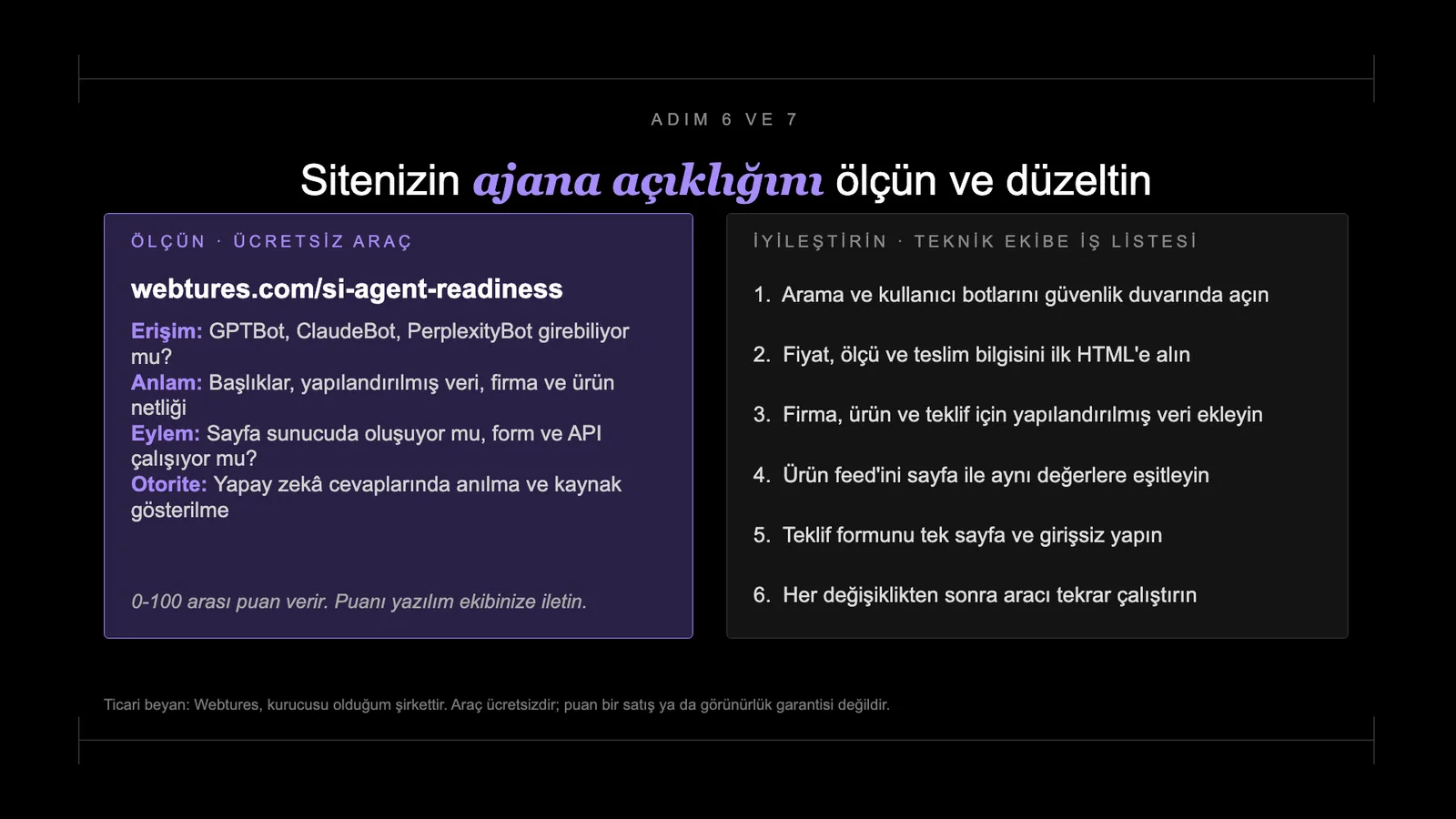 Slayt 91: Sitenizin ajana açıklığını ölçün ve düzeltin.